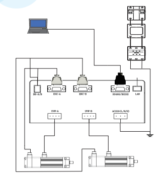 柔性振動(dòng)盤廠家,焊接機(jī)器人廠家，柔性振動(dòng)盤，焊接機(jī)器人，工業(yè)機(jī)器人，智哥機(jī)器人，視覺上料，機(jī)器人系統(tǒng)開發(fā),機(jī)器人控制器,伺服驅(qū)動(dòng)器,機(jī)器人本體研發(fā),機(jī)器人本體,伺服電機(jī),機(jī)器人系統(tǒng)集成,工業(yè)自動(dòng)化成套設(shè)備,伺服電缸,伺服電動(dòng)缸,伺服電動(dòng)缸廠家,國產(chǎn)伺服電動(dòng)缸